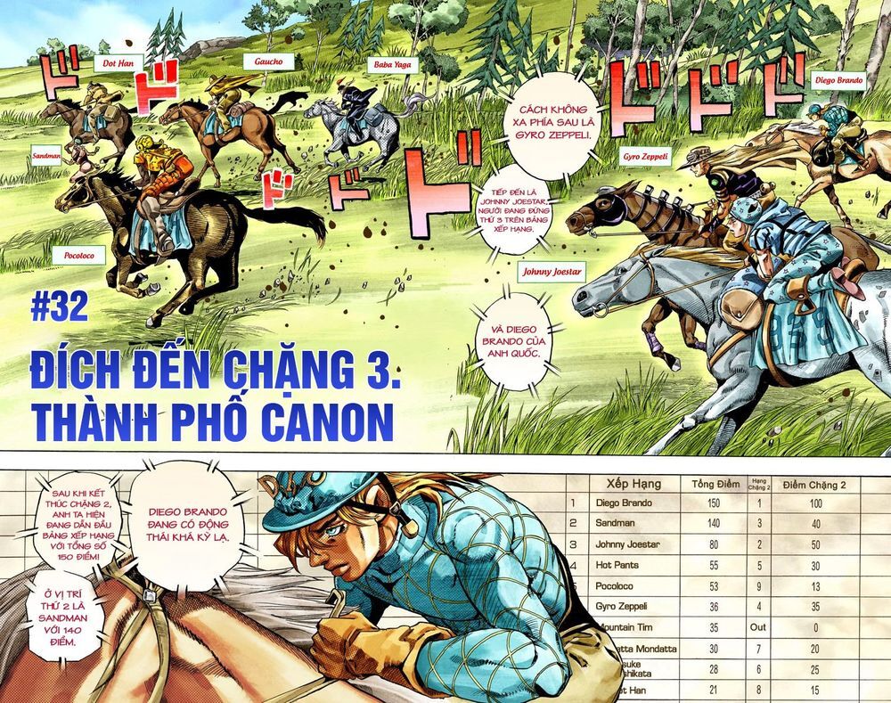 Cuộc Phiêu Lưu Bí Ẩn Phần 7: Steel Ball Run Chapter 32 - 3