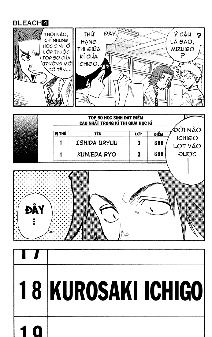 Thần Chết Ichigo Chapter 34 - 8