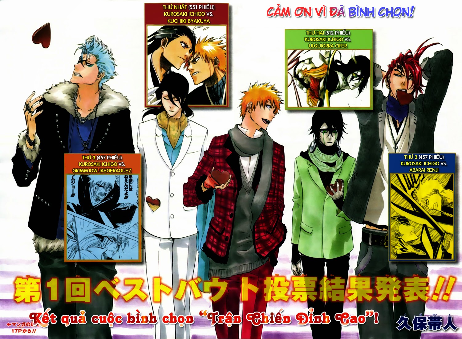 Thần Chết Ichigo Chapter 392 - 3