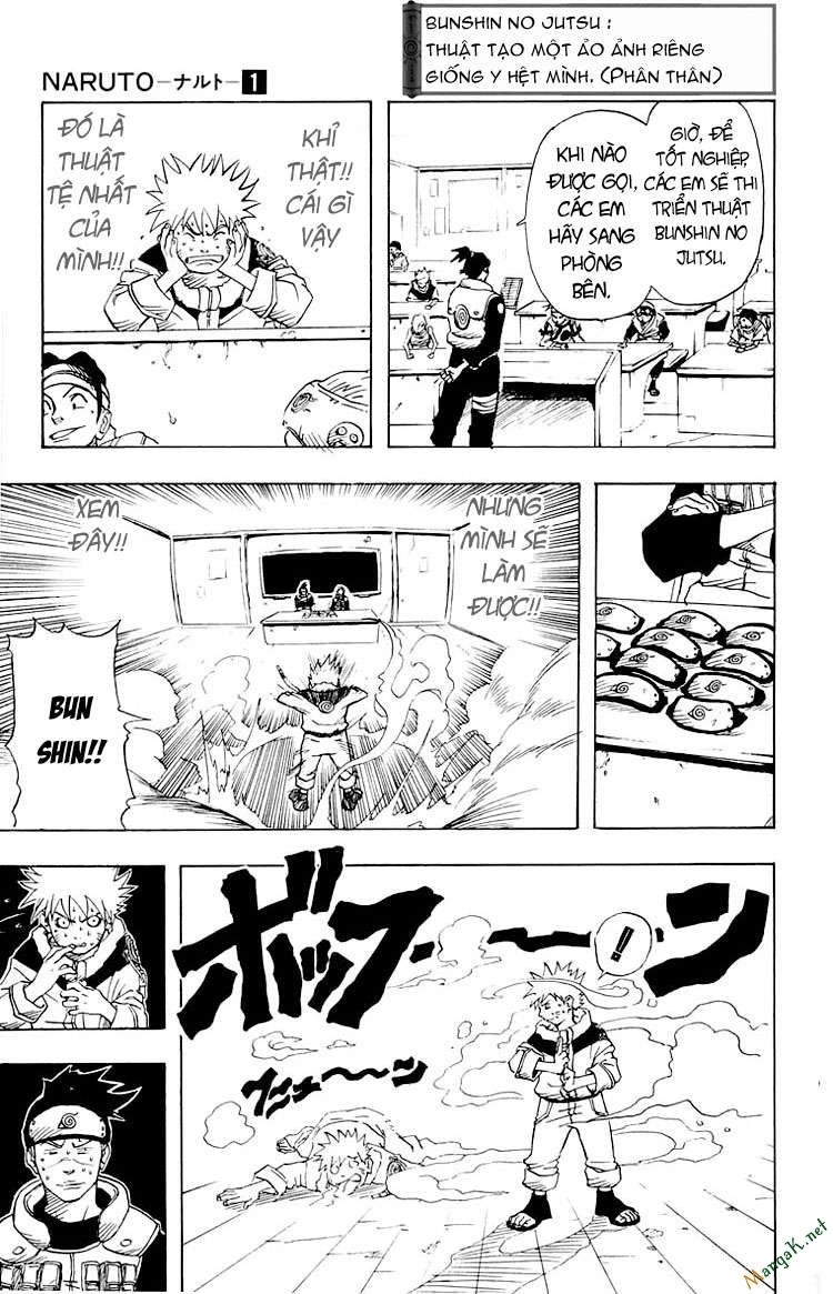 Naruto Chapter 1 - 15