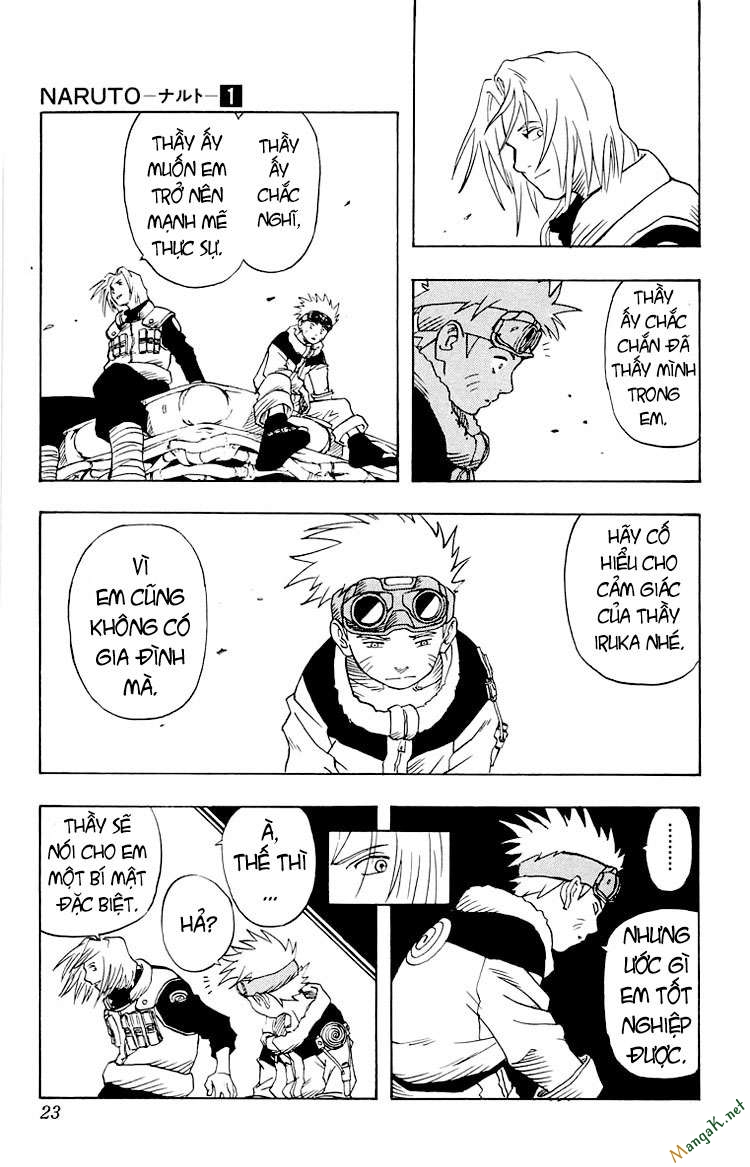 Naruto Chapter 1 - 19