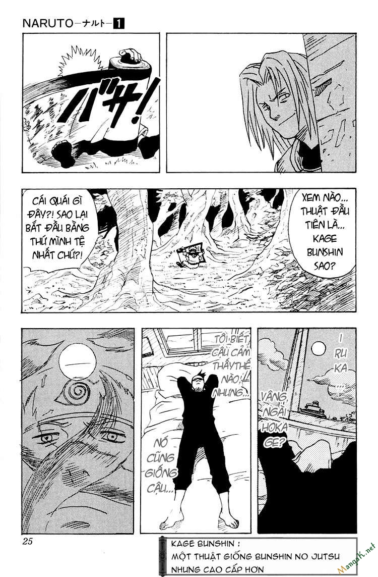 Naruto Chapter 1 - 21