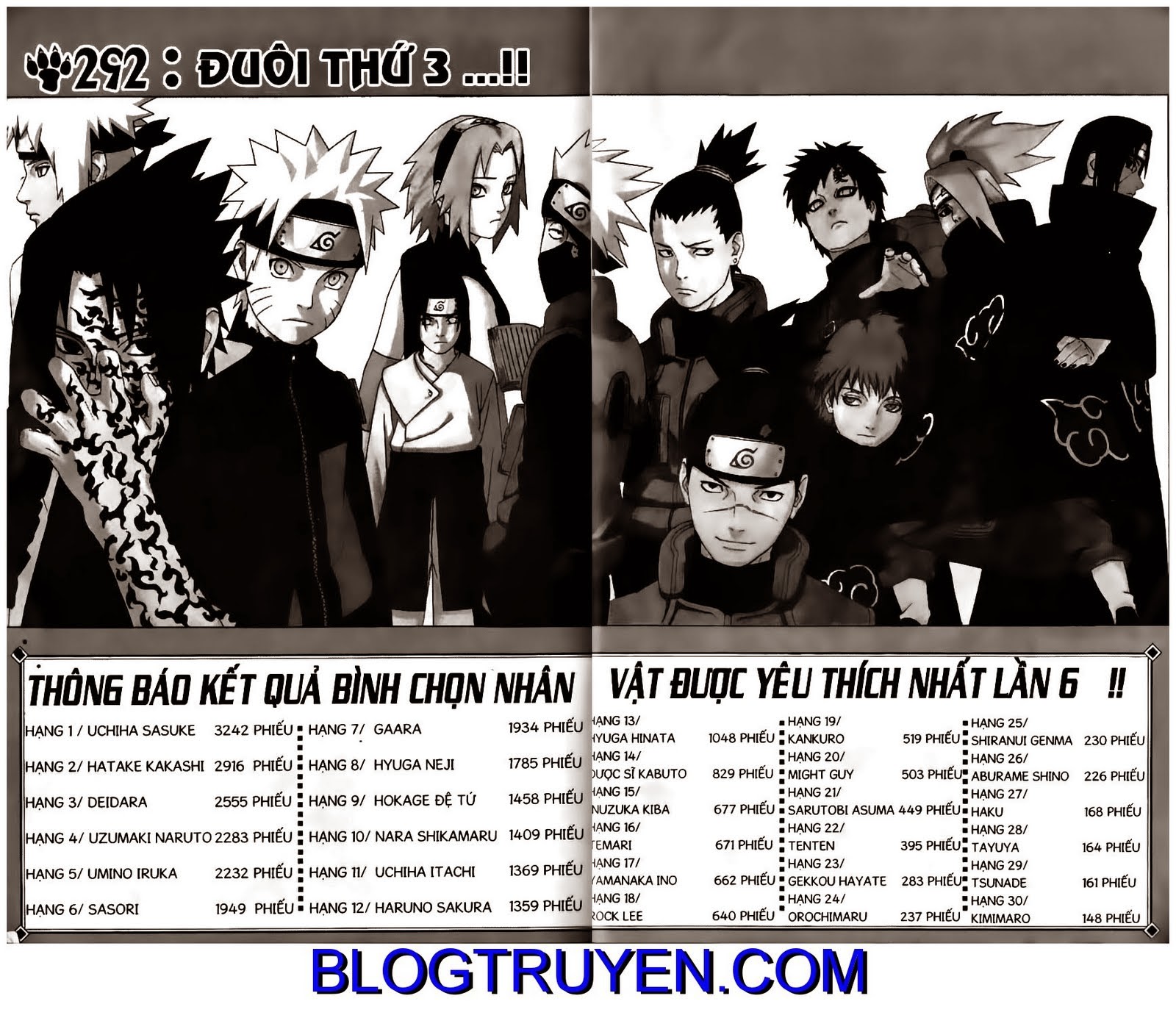 Naruto Chapter 292 - 2