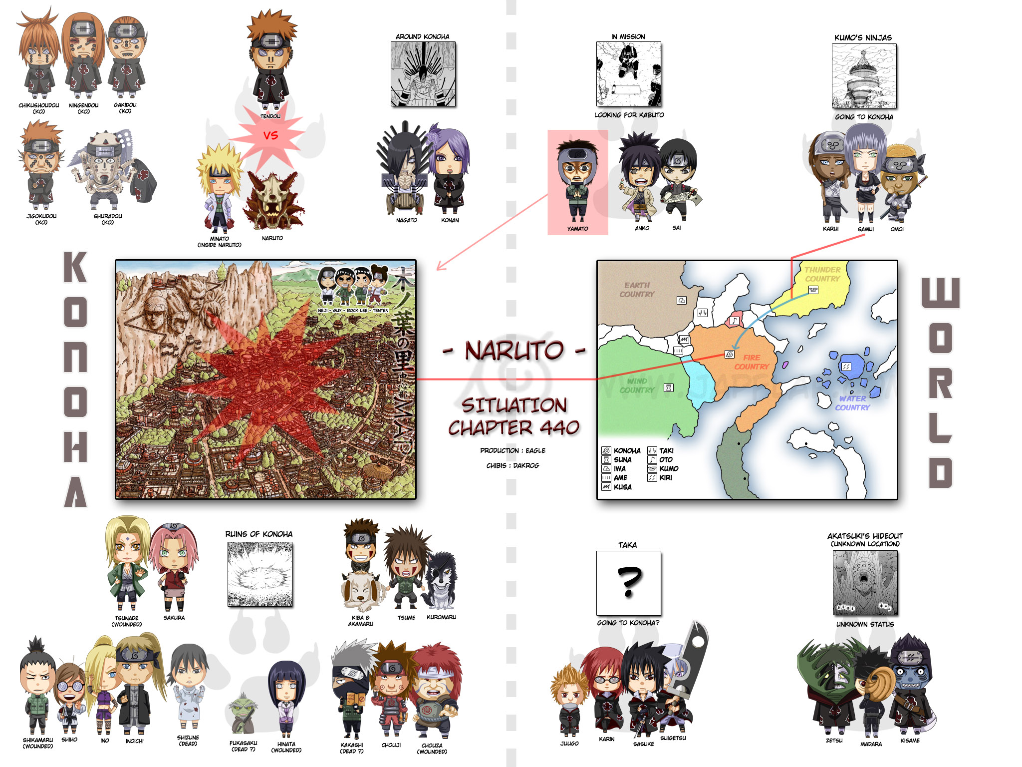 Naruto Chapter 440 - 18