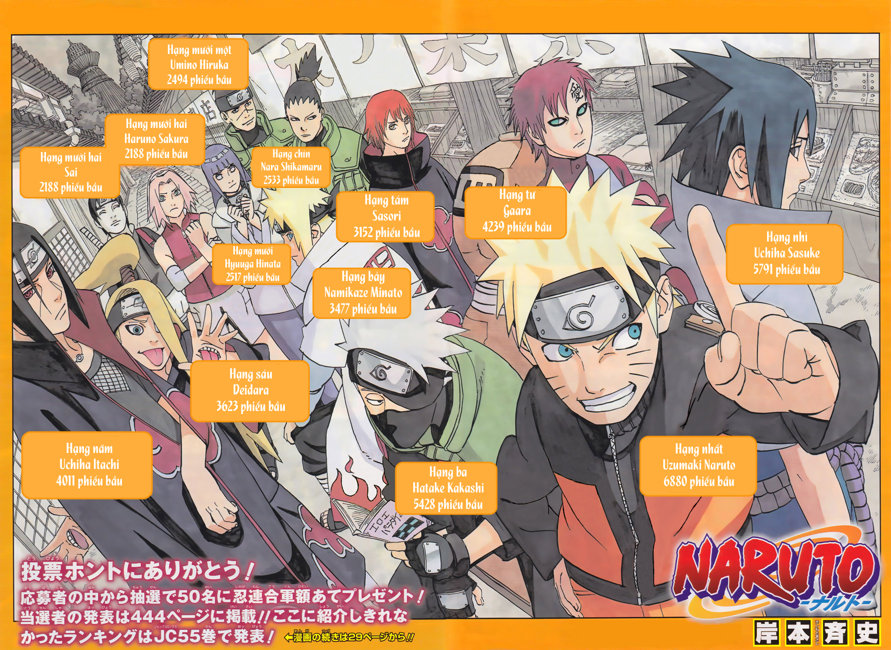 Naruto Chapter 531 - 3