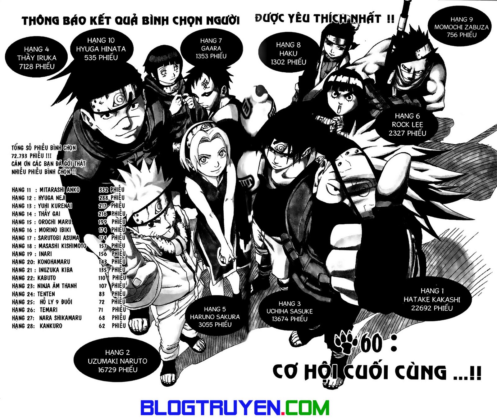 Naruto Chapter 60 - 4