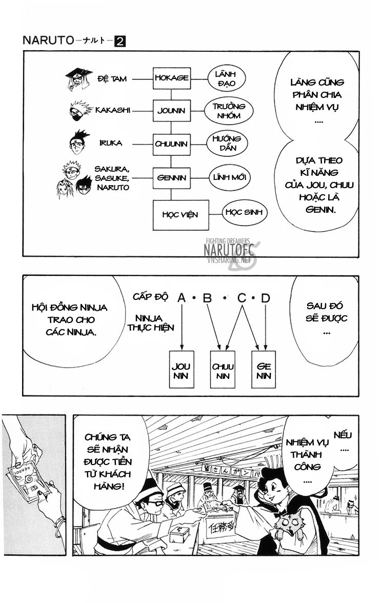 Naruto Chapter 9 - 9