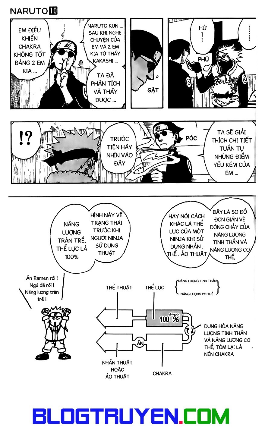 Naruto Chapter 90 - 4