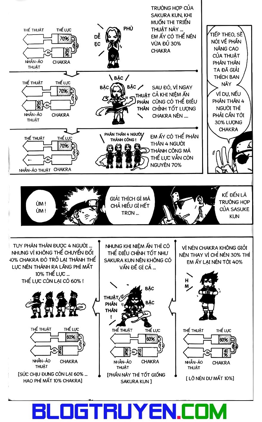 Naruto Chapter 90 - 6