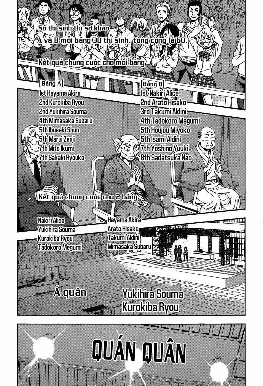 Cuộc Chiến Ẩm Thực Chapter 104 - 14