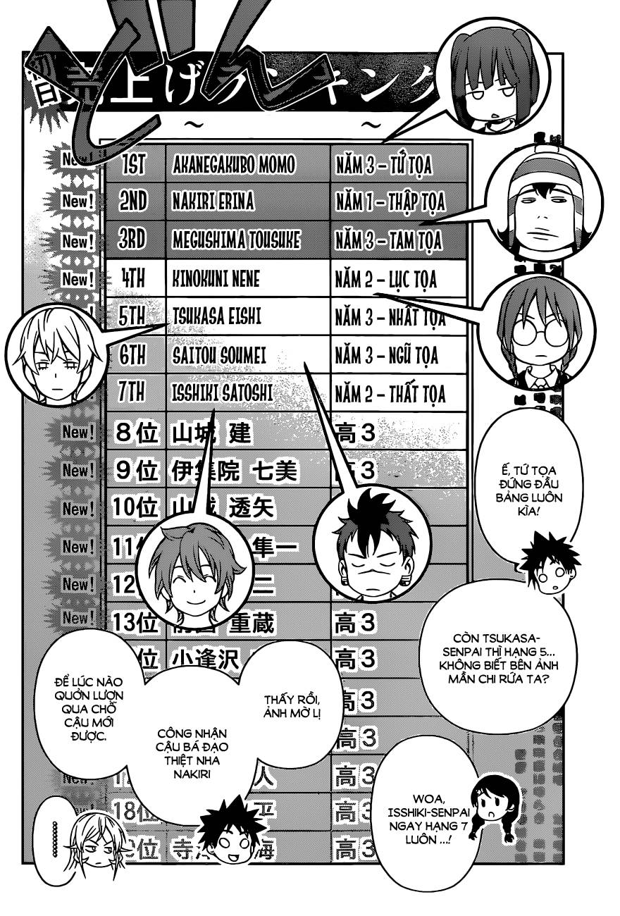 Cuộc Chiến Ẩm Thực Chapter 126 - 14