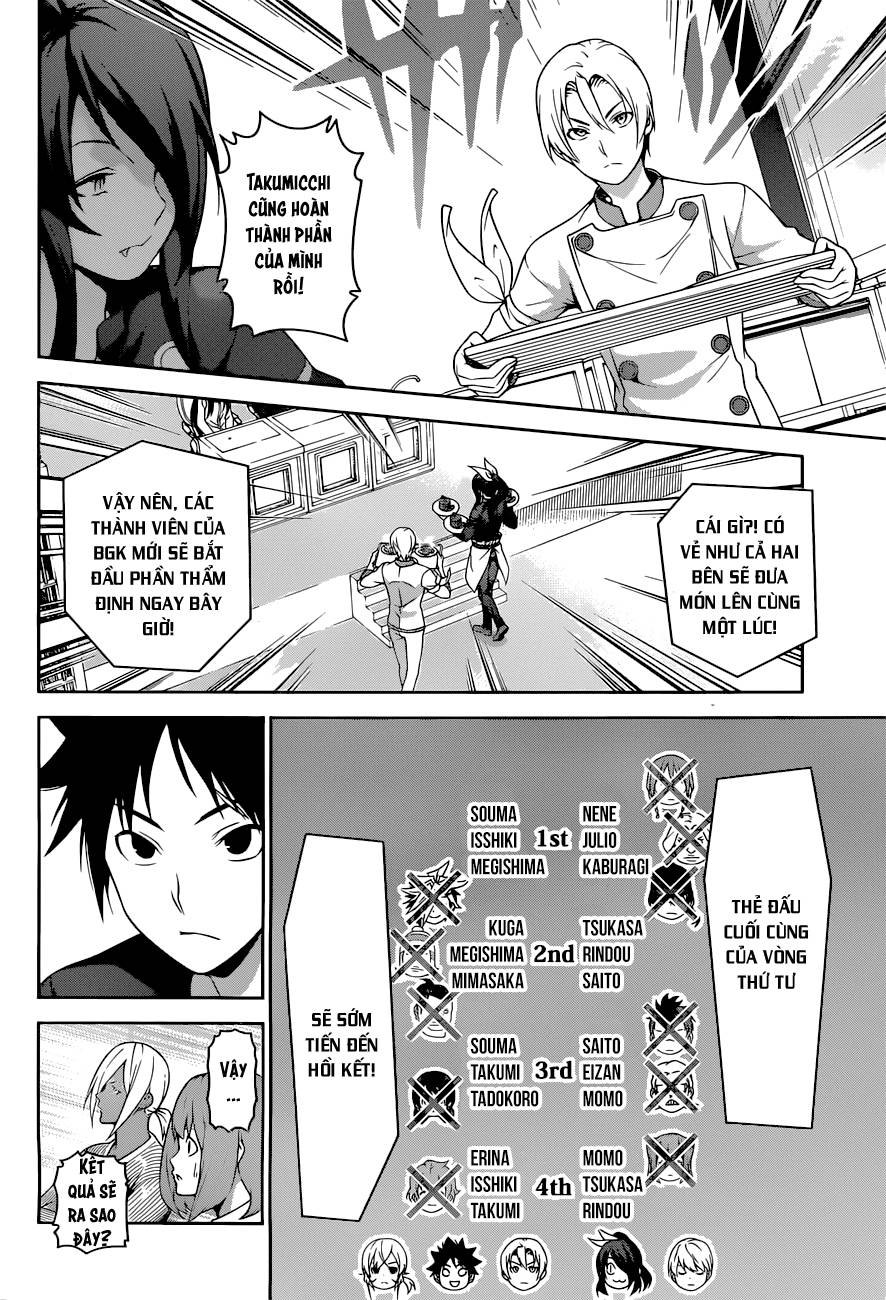 Cuộc Chiến Ẩm Thực Chapter 252 - 5