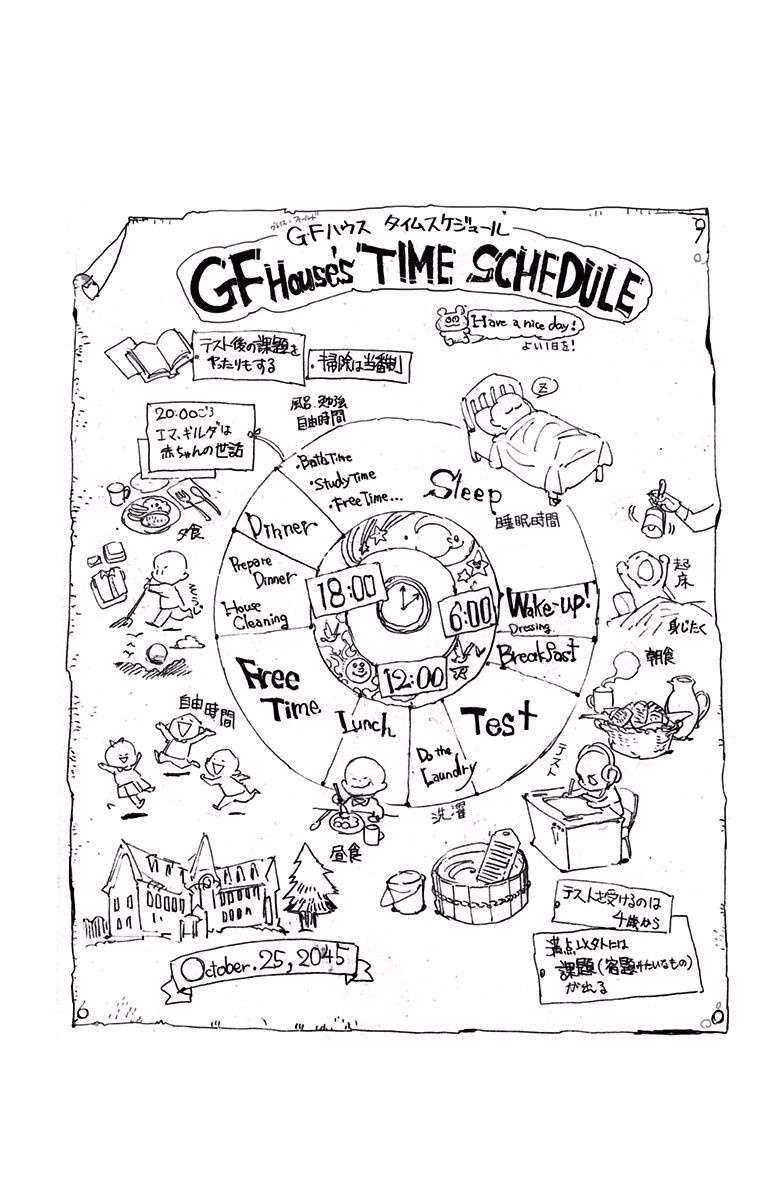 The Promised Neverland Chapter 36.5 - 6