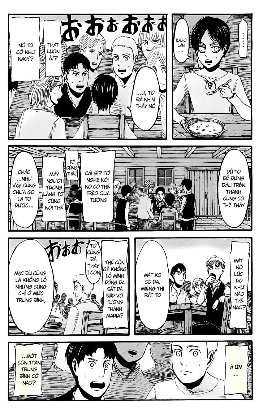 Đại Chiến Người Khổng Lồ Chapter 15 - 21