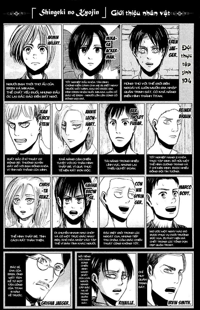 Đại Chiến Người Khổng Lồ Chapter 18.5 - 5