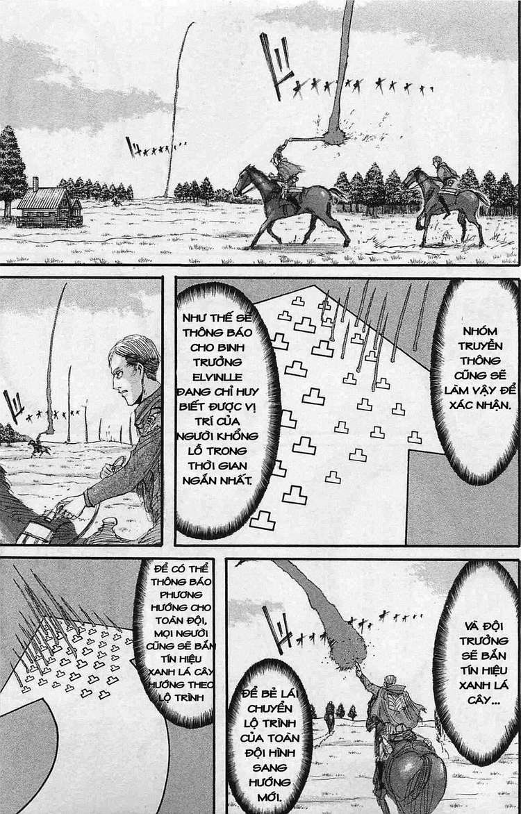 Đại Chiến Người Khổng Lồ Chapter 22 - 20