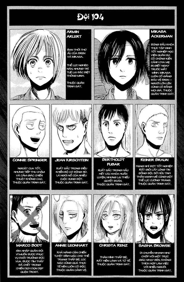 Đại Chiến Người Khổng Lồ Chapter 23 - 5