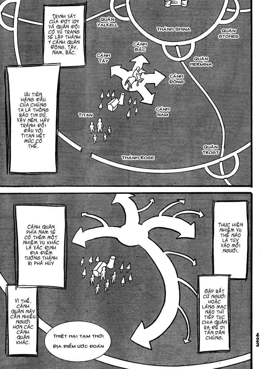 Đại Chiến Người Khổng Lồ Chapter 35 - 14