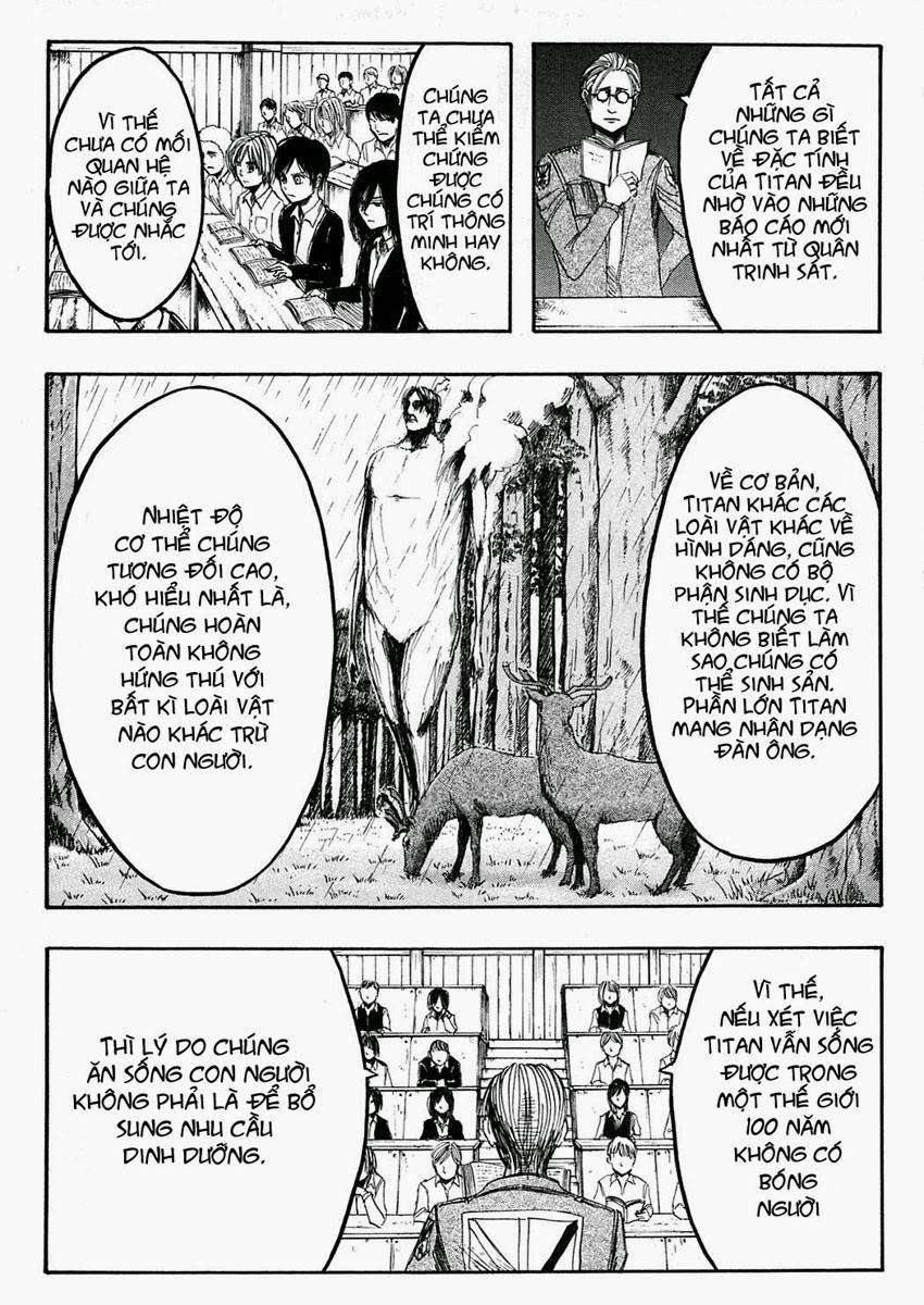 Đại Chiến Người Khổng Lồ Chapter 4 - 24
