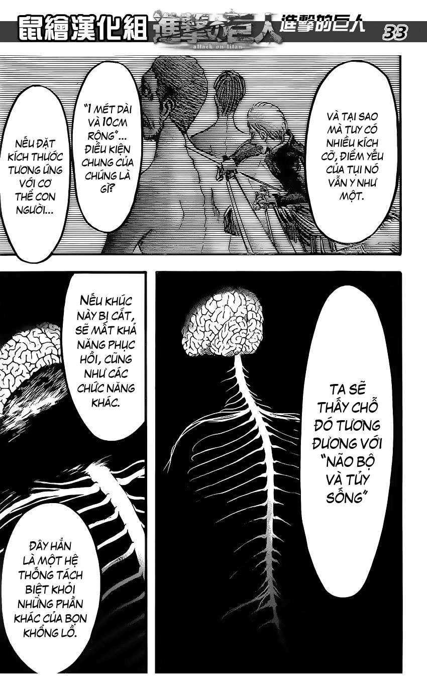 Đại Chiến Người Khổng Lồ Chapter 51 - 34