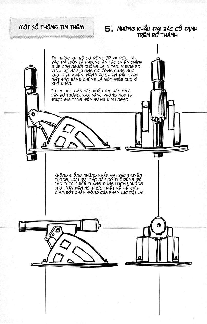 Đại Chiến Người Khổng Lồ Chapter 6 - 40