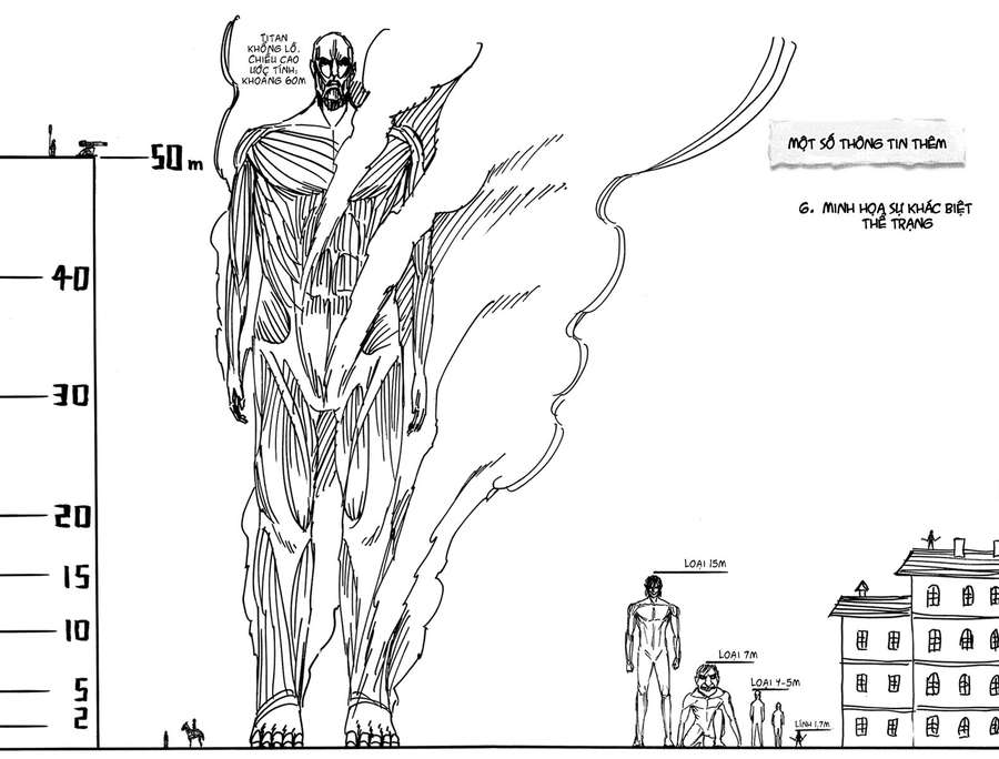 Đại Chiến Người Khổng Lồ Chapter 8 - 36