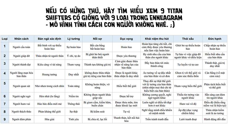 Đại Chiến Người Khổng Lồ Chapter 88 - 58
