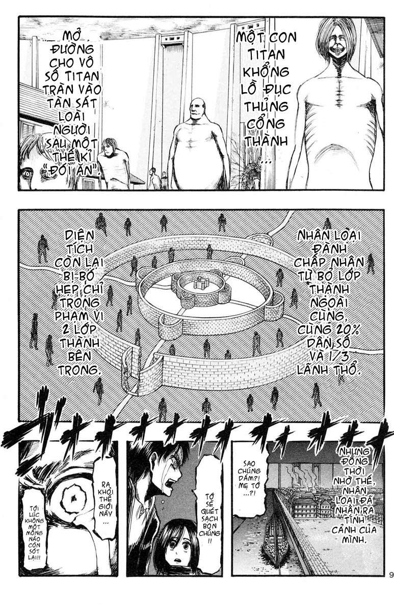 Đại Chiến Người Khổng Lồ Chapter 9.5 - 11