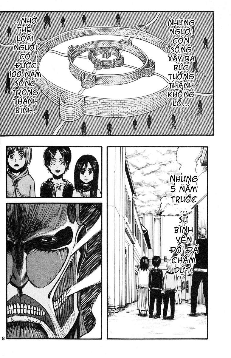 Đại Chiến Người Khổng Lồ Chapter 9.5 - 10