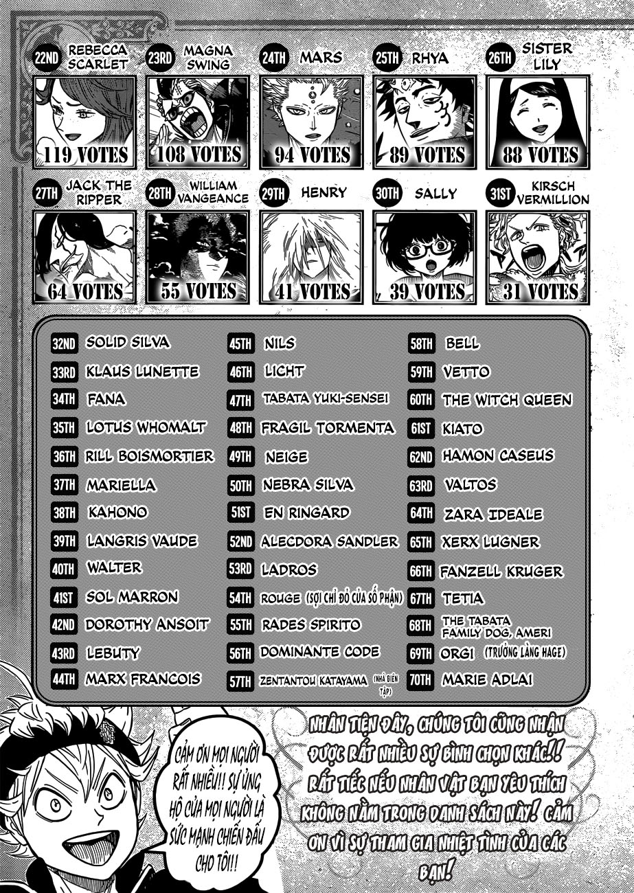 Black Clover - Thế Giới Phép Thuật Chapter 161 - 17