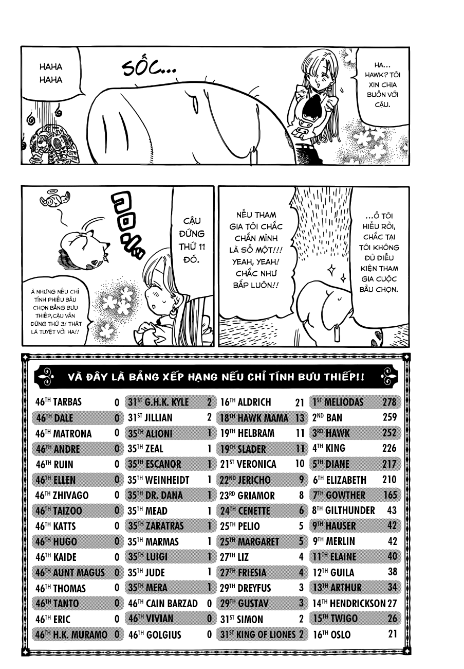 Thất Hình Đại Tội Chapter 114 - 10