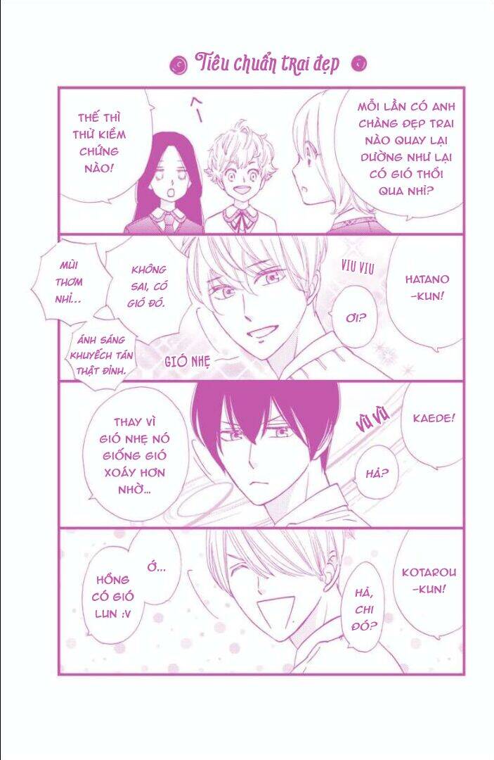 Zettai Ni Tokimeite Wa Ikenai! Chapter 15.5 - 6