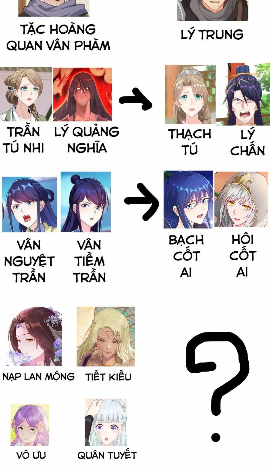 Người Ở Rể Bị Ép Thành Phản Diện Chapter 269 - 37