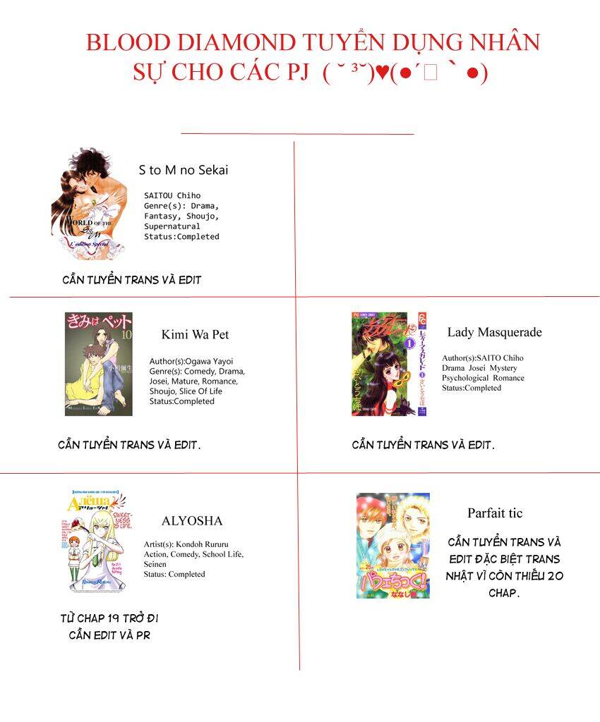 Cô Láng Giềng Chapter 6 - 54