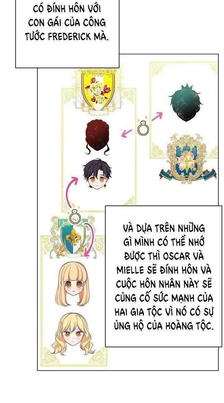 Ác Nữ Phản Diện Đảo Ngược Đồng Hồ Cát Chapter 25 - 31