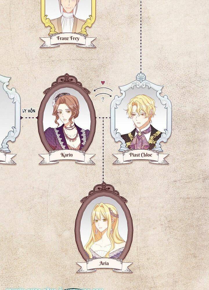 Ác Nữ Phản Diện Đảo Ngược Đồng Hồ Cát Chapter 89 - 101