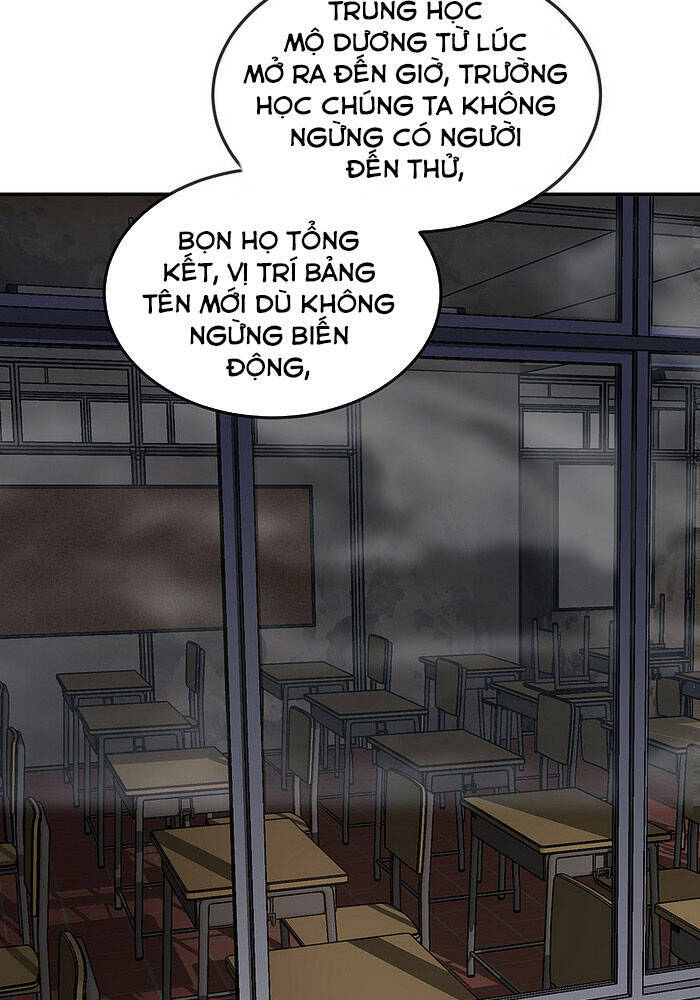 Ta Có Một Tòa Nhà Ma Chapter 90 - 6