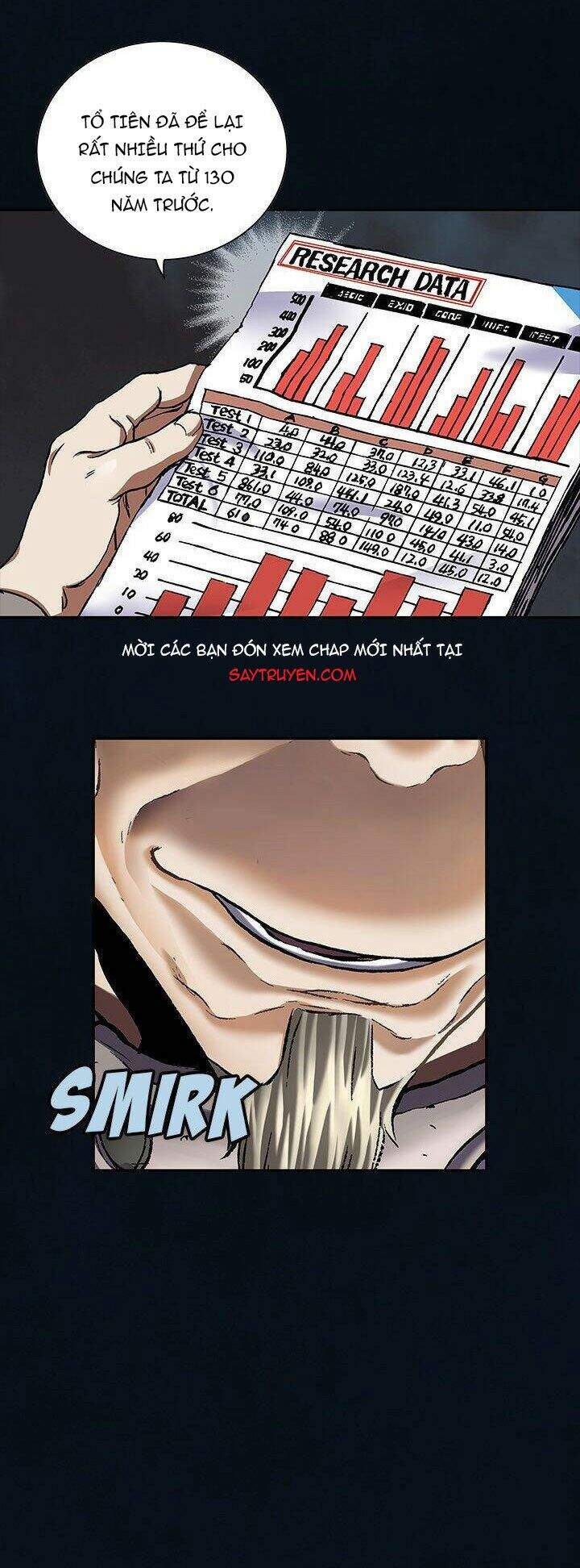 Đứa Con Thần Chết Chapter 159 - 3