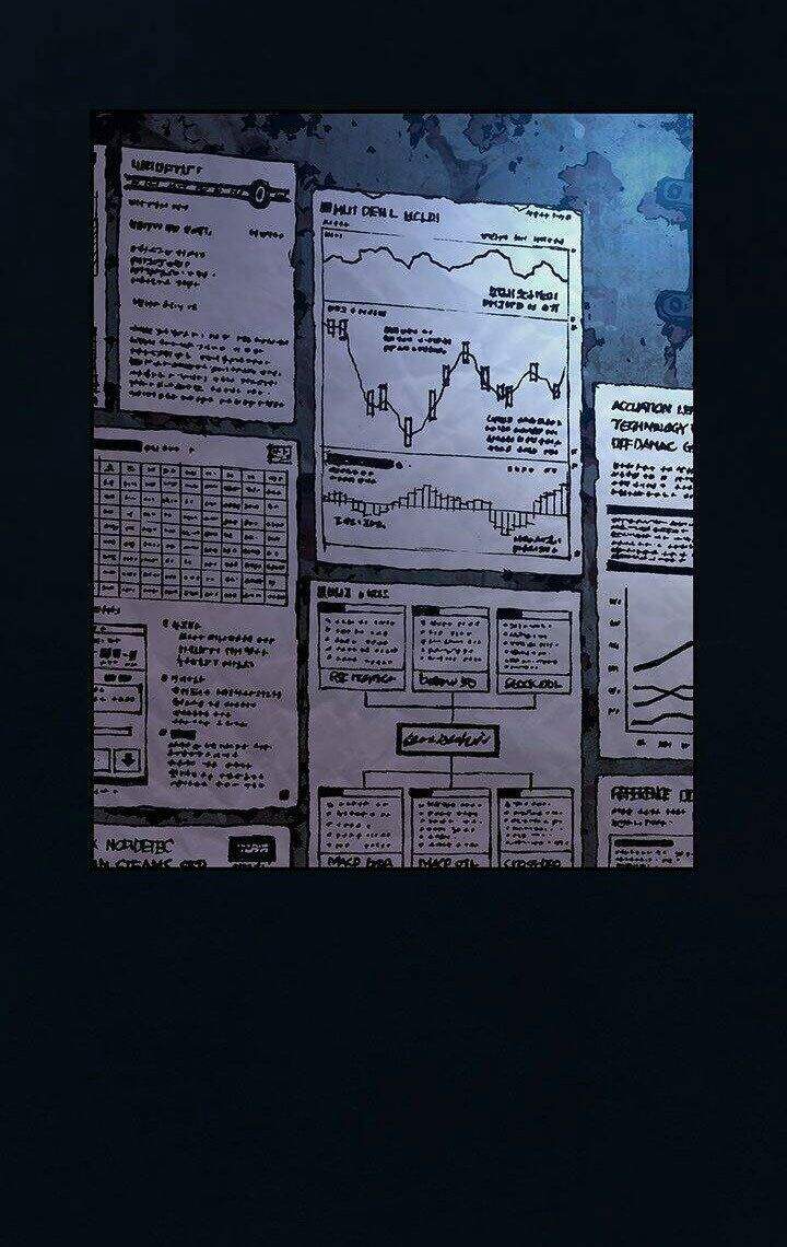 Đứa Con Thần Chết Chapter 159 - 40