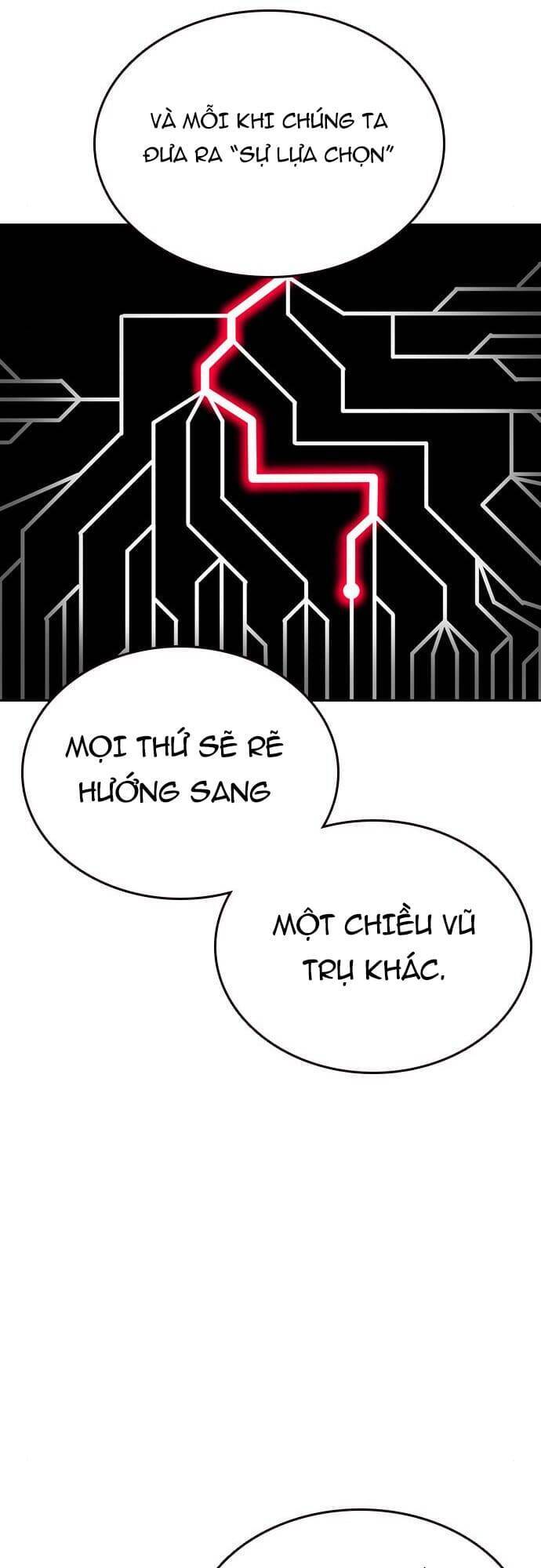 Học Nhóm Chapter 131 - 55