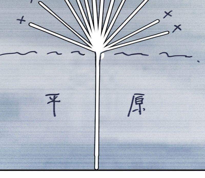 Sống Trên Hoang đảo Cùng Các Em Gái Chapter 116 - 13