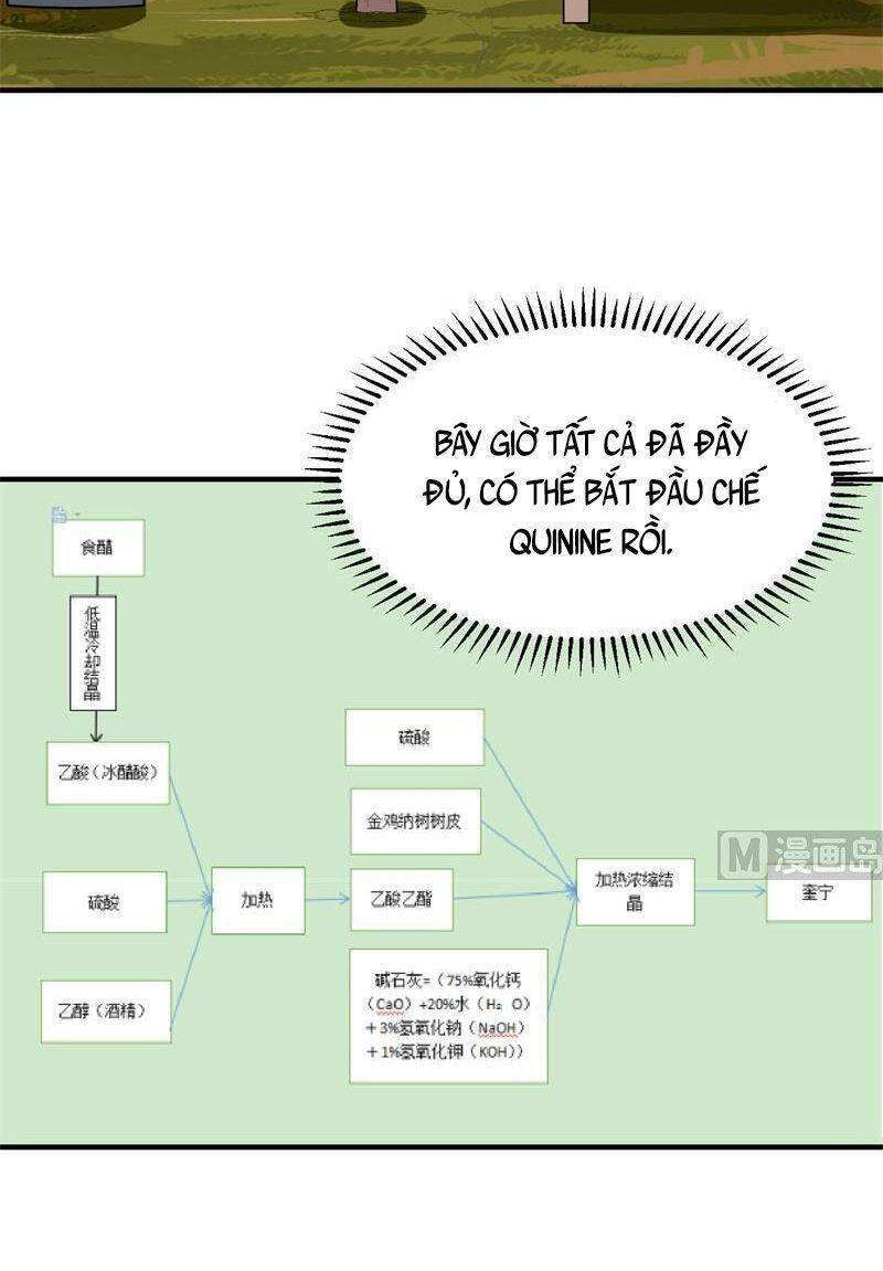 Sống Trên Hoang đảo Cùng Các Em Gái Chapter 185 - 28