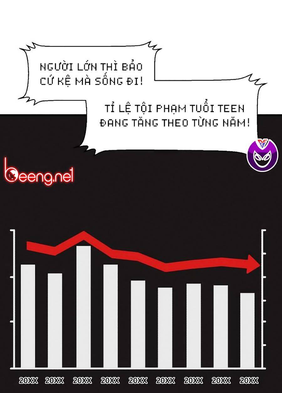 Xếp Hạng Bắt Nạt Chapter 16 - 23