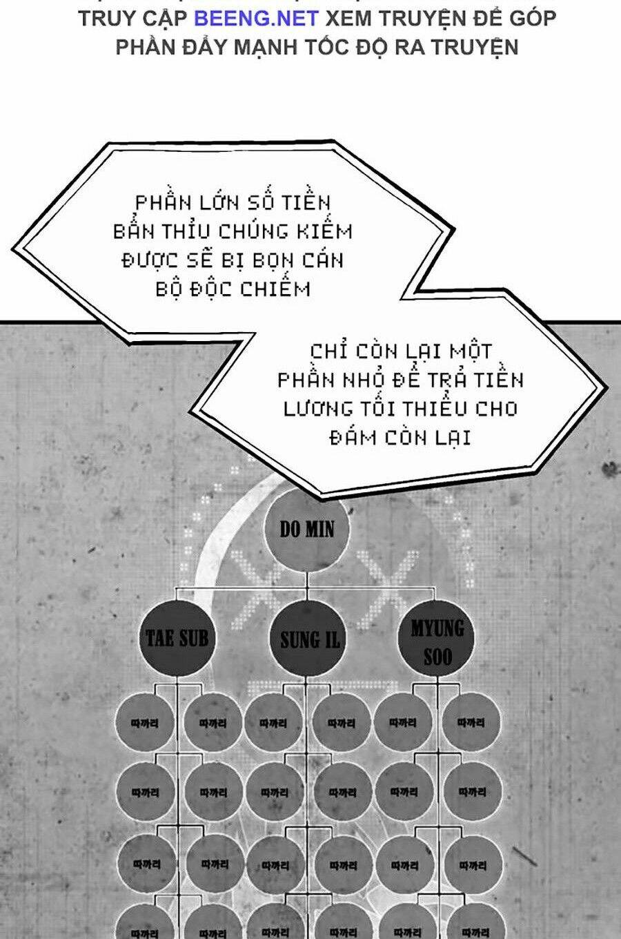 Xếp Hạng Bắt Nạt Chapter 23 - 21
