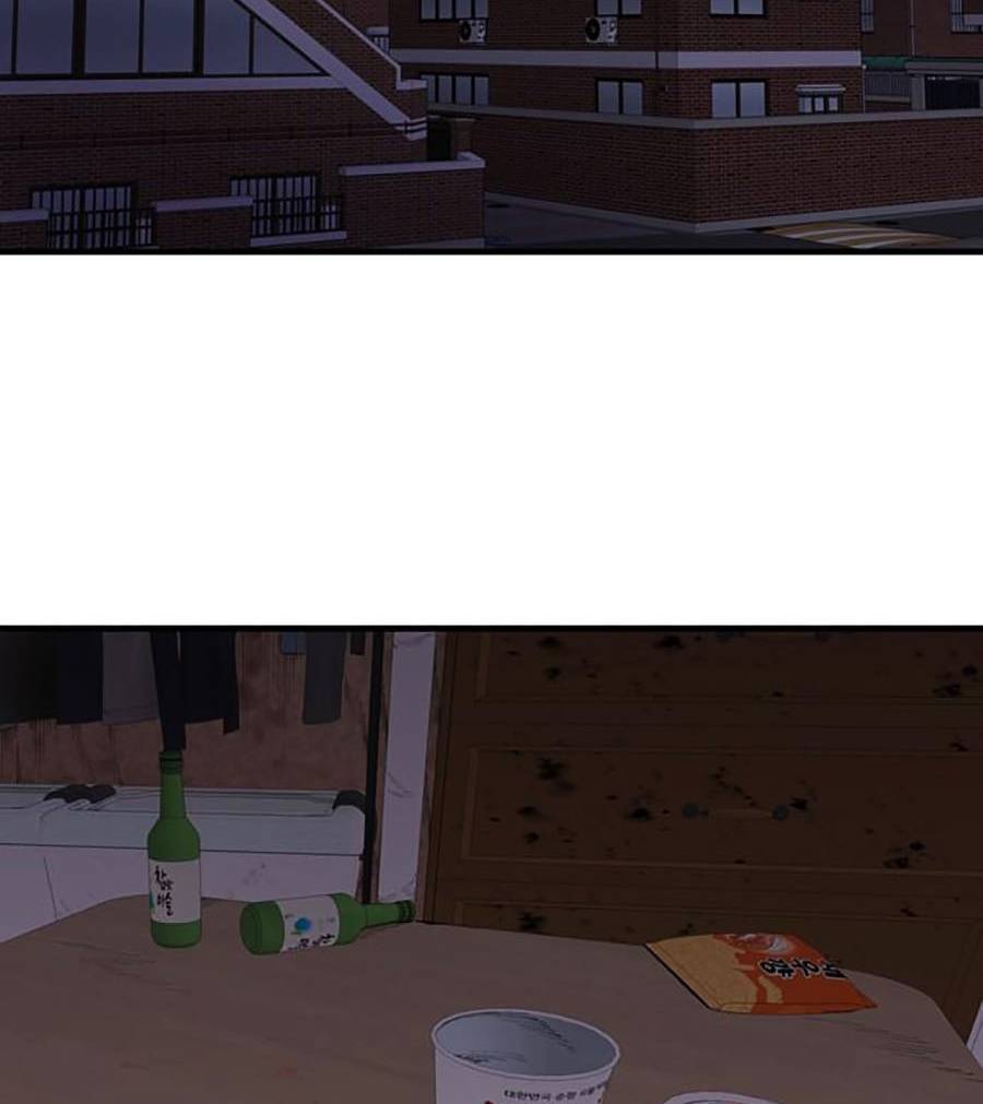 Xếp Hạng Bắt Nạt Chapter 36 - 68