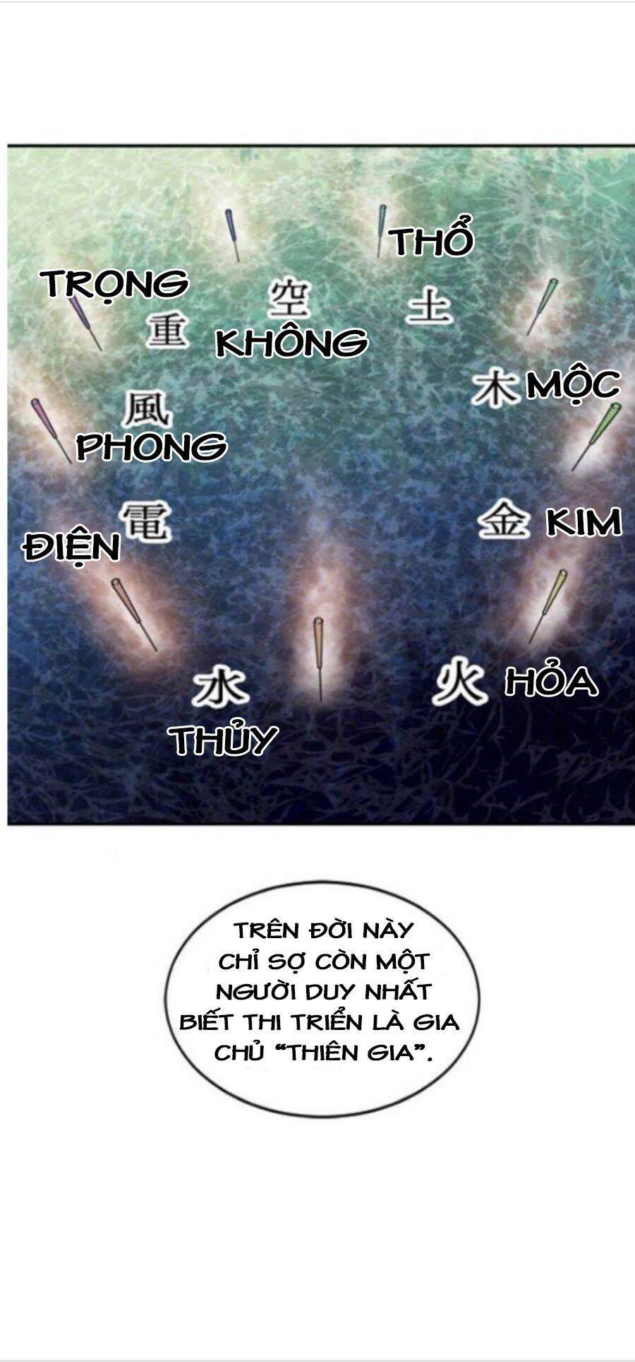 Thiên Hạ Đệ Nhất Nhân Chapter 34 - 39