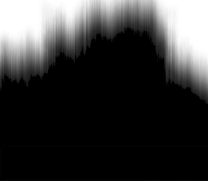 Thiên Hạ Đệ Nhất Nhân Chapter 59 - 114