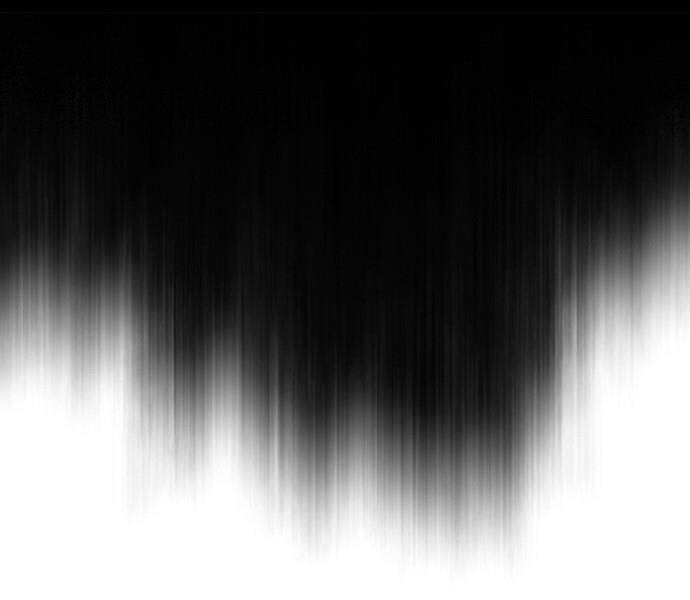 Thiên Hạ Đệ Nhất Nhân Chapter 59 - 129