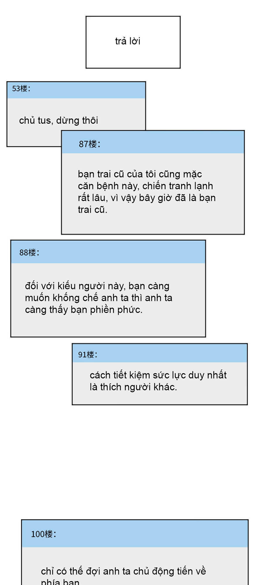 Tâm Động Thuấn Di Chapter 24 - 12