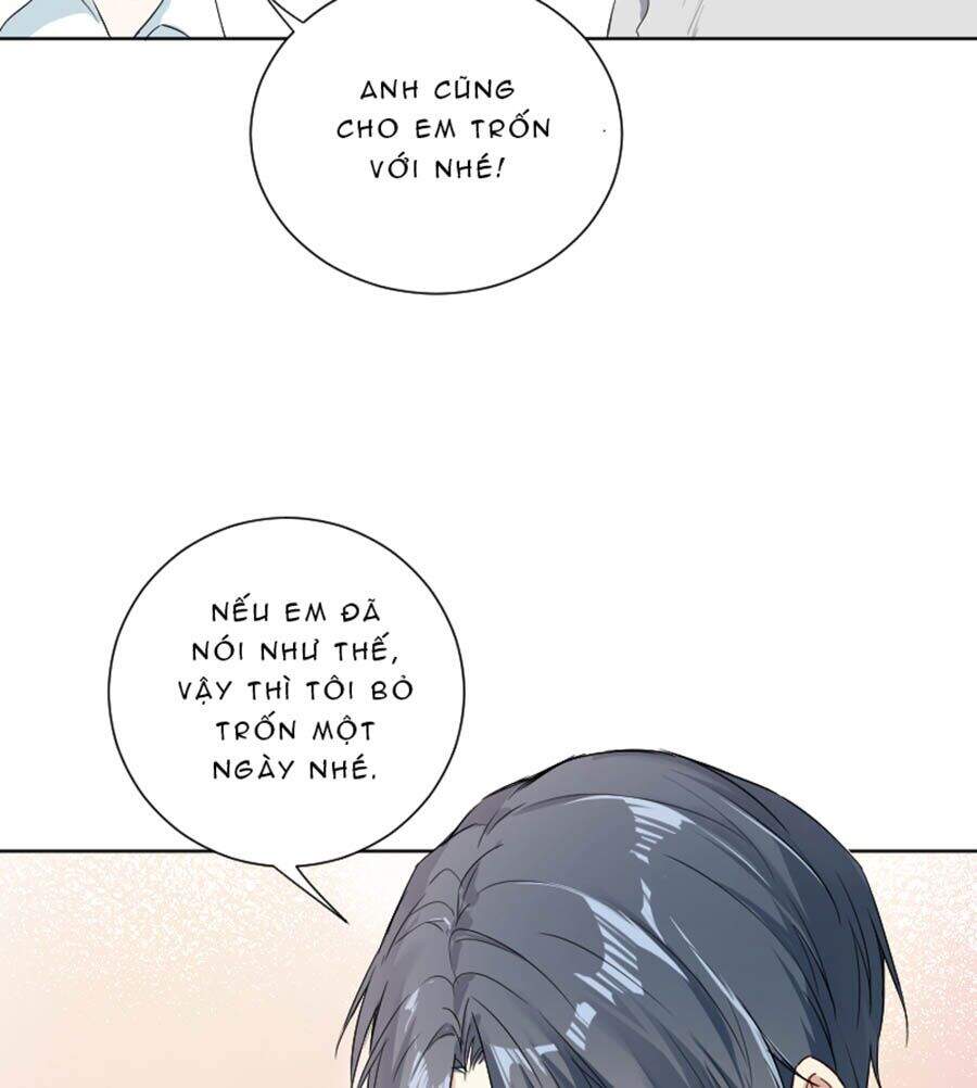Tâm Động Thuấn Di Chapter 35 - 34